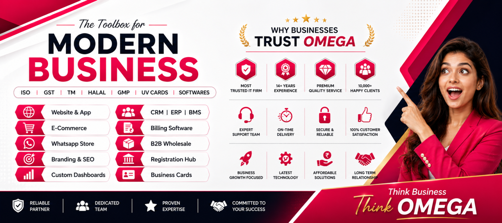 Omega Prime Solutions - Best IT Company in Wayanad, Kerala, Dynamic Website Builders