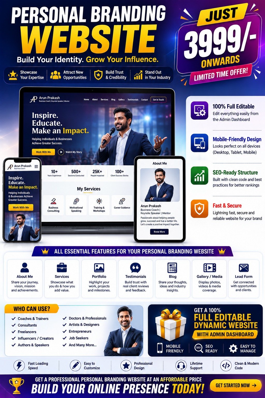 Dyanamic Websites Offer 006 - Omega Prime Solutions, Wayanad IT Services