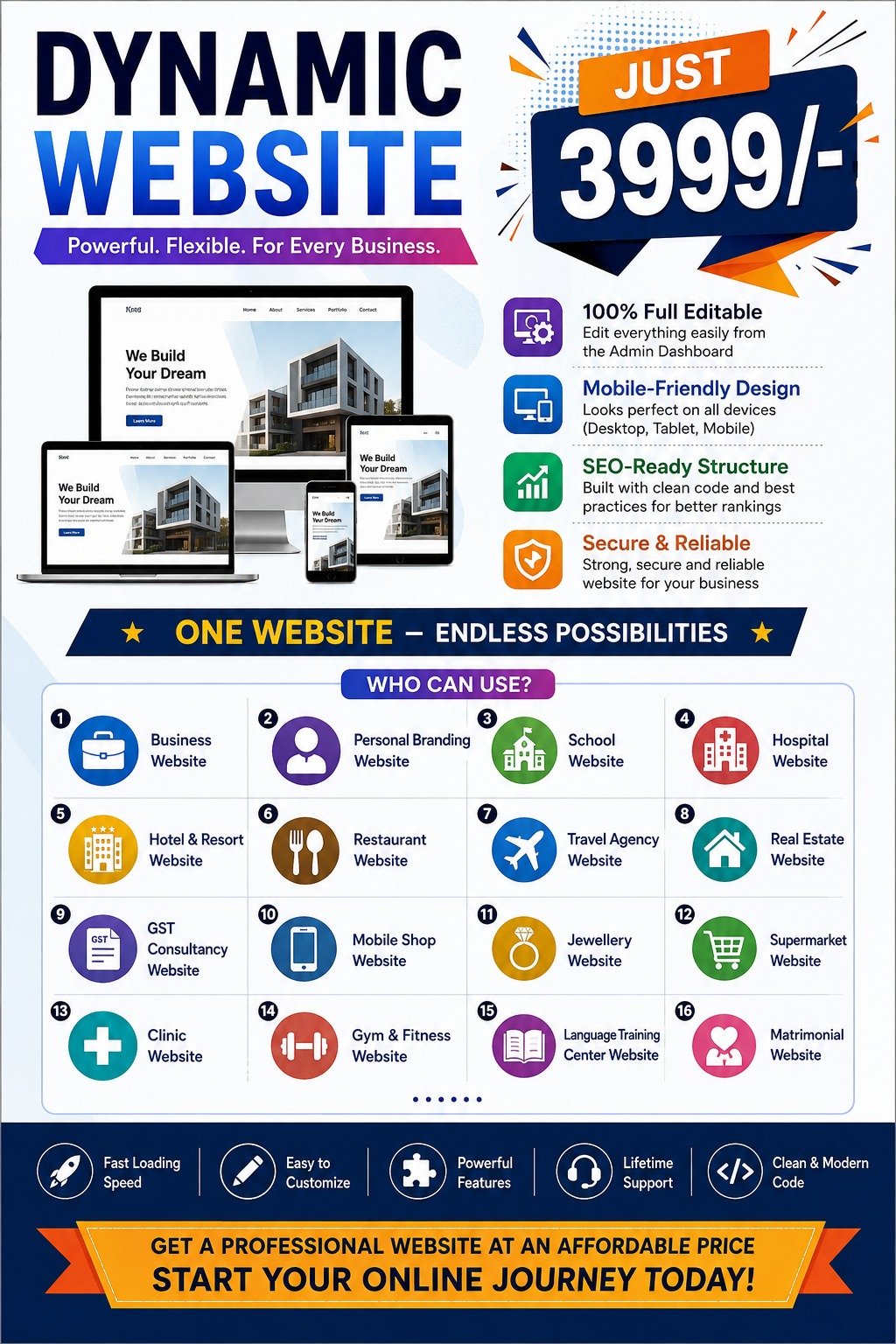 Dyanamic Websites Offer 008 - Omega Prime Solutions, Wayanad IT Services