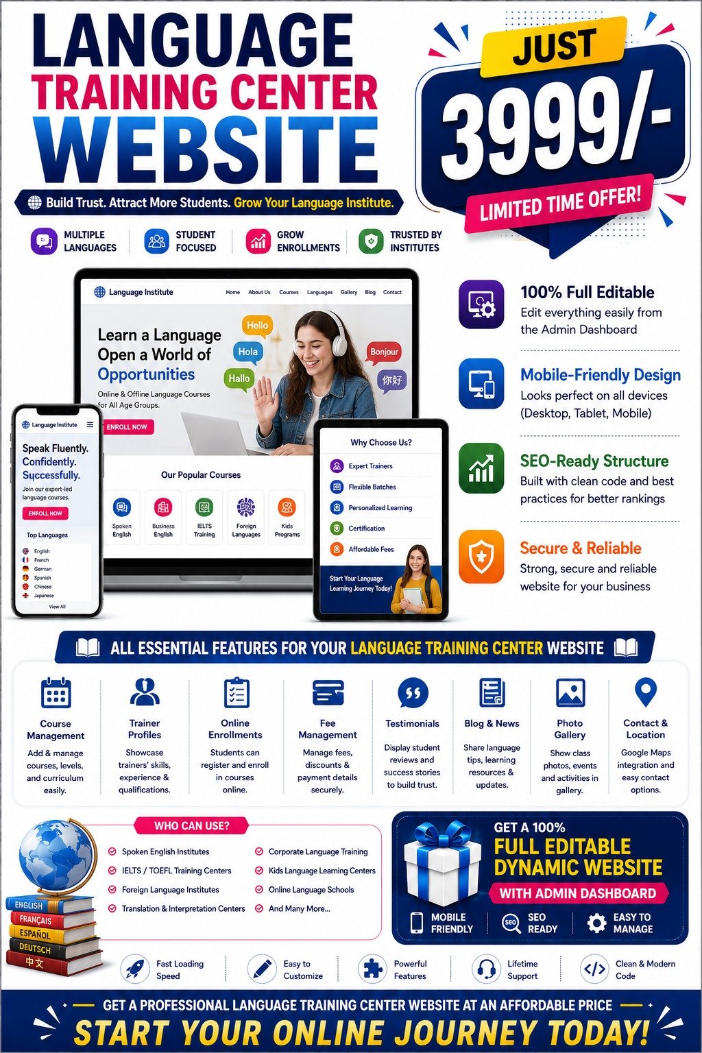 Dyanamic Websites Offer 012 - Omega Prime Solutions, Wayanad IT Services