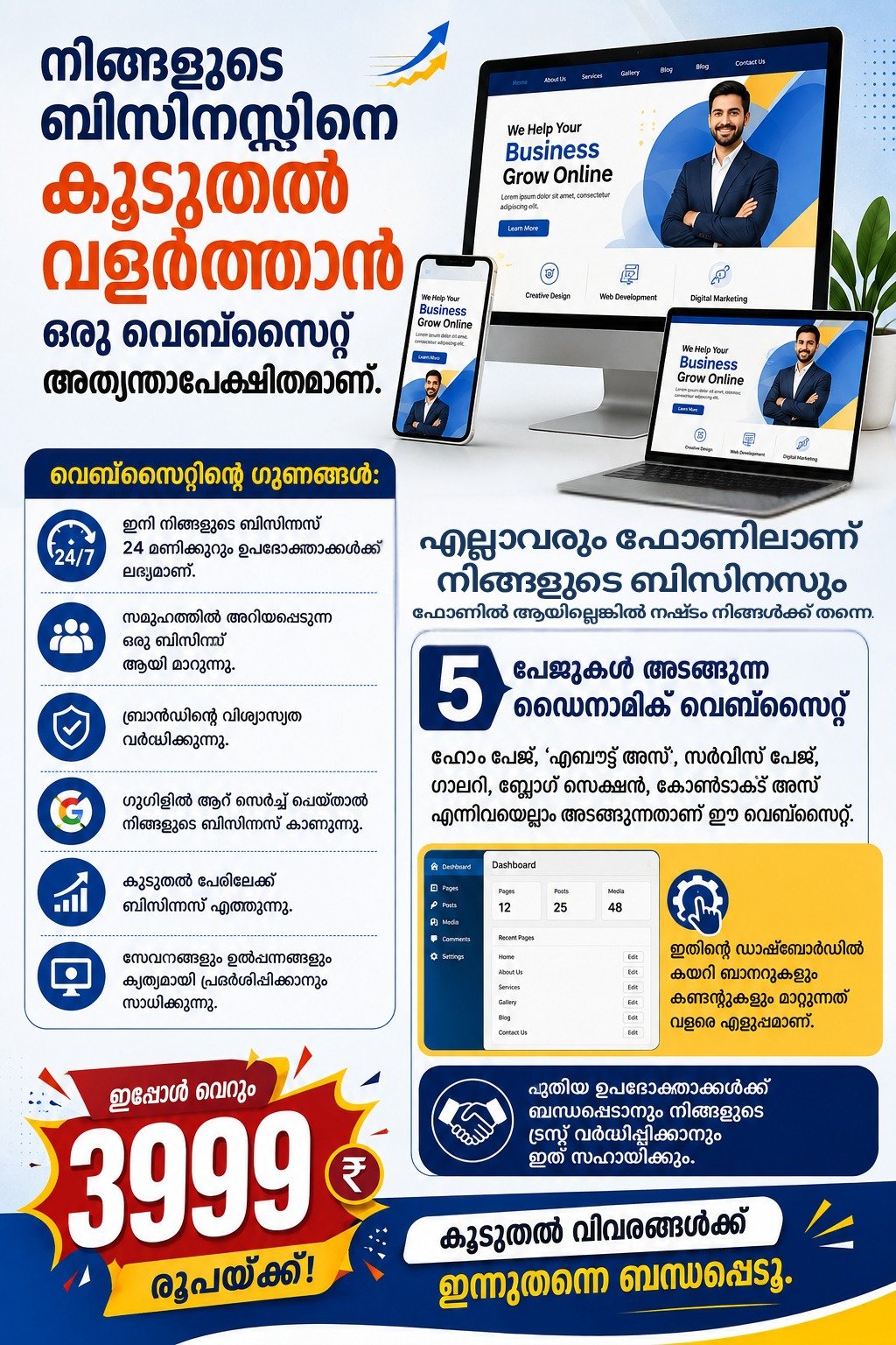 Dyanamic Websites Offer 016 - Omega Prime Solutions, Wayanad IT Services